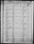 1850 US Census - TN - Hancock County