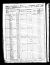 1860 US Census - TN - Knox County