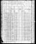 1880 US Census - TN - Hawkins County