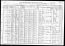 1910 US Census - TN - Hawkins County
