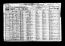 1920 US Census - TX - Knox County