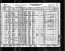 1930 US Census - AZ - Gila County