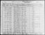 1930 US Census - Navarro Co., TX (Justice PCT 3) 