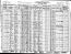 1930 US Census - Bowie County, TX