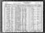 1930 US Census - TX - Dawson County