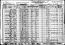 1930 US Census - TX- Henderson County