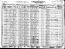 1930 US Census - TX - Navarro County