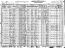 1930 US Census - Tyler County, TX