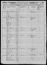 1850 US Census - AL - Marion County