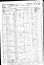 1860 US Census - TX - Henderson County