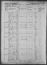 1860 US Census - MS - Tishomingo County
