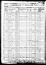 1860 US Census - TN - Giles County