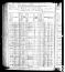 1880 US Census - AR - Faulkner County