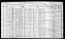 1910 US Census - TN - Hancock County