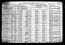 1920 US Census - TX - Henderson County