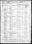 1860 US Census - GA - Murray County